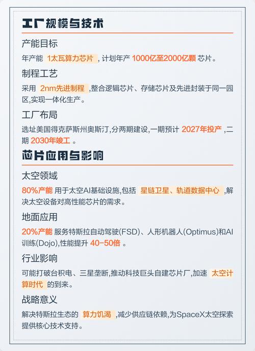 特斯拉超级芯片工厂揭秘 从晶圆到车轮的垂直革命
