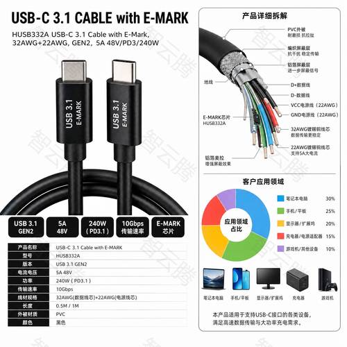 内置E-Marker智能芯片的Type-C公母延长连接线 定制参数与注意事项详解